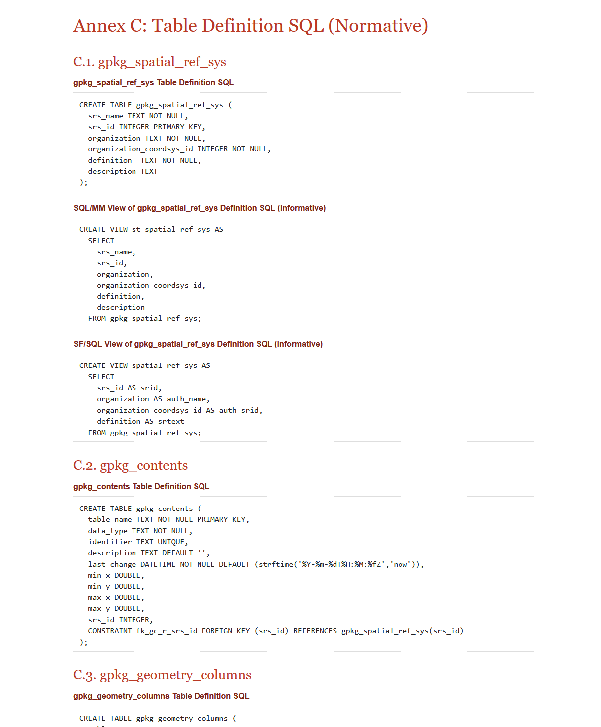 SQLs described in the GPKG's specification